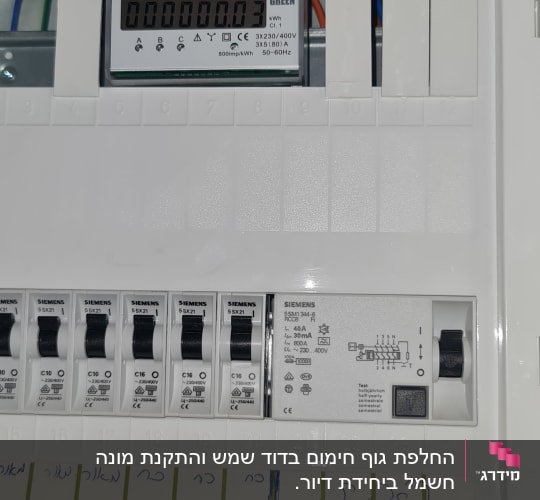 מונה חשמל ולוח מפסקים עם תוויות בעברית